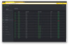 Screenshot of NoNameCon CTF Dashboard - servers